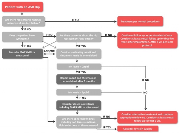Http www depuy 14 1024x764