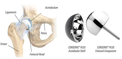 Wright Conserve Plus diagram