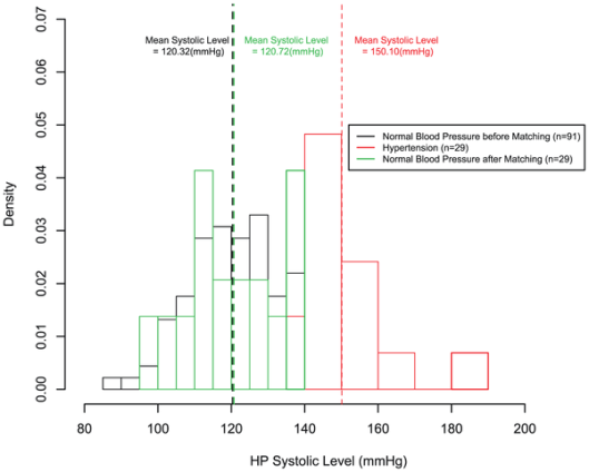 journal.pone.0023224.g002 Fig 2