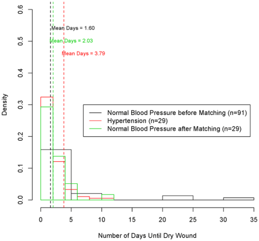 journal.pone.0023224.g003Fig 3